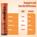 Vitallfizz Vitamin C | Zero Sugar | Fizzy Orange