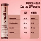 Vitallfizz Liposomal Glutathione | Antioxidant booster | Zero Sugar | Peach