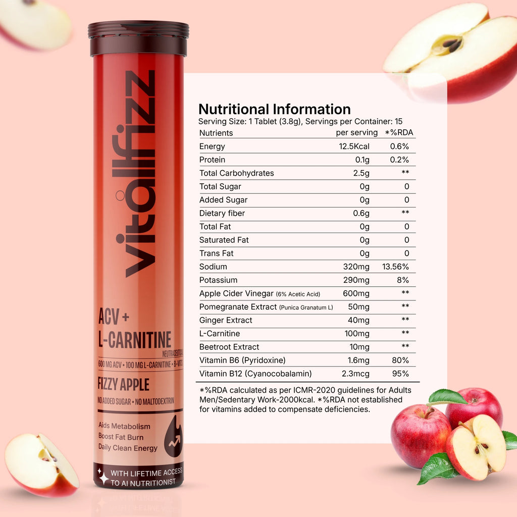 Vitallfizz ACV + L-Carnitine | Metabolism Booster | Zero Sugar | Fizzy Apple