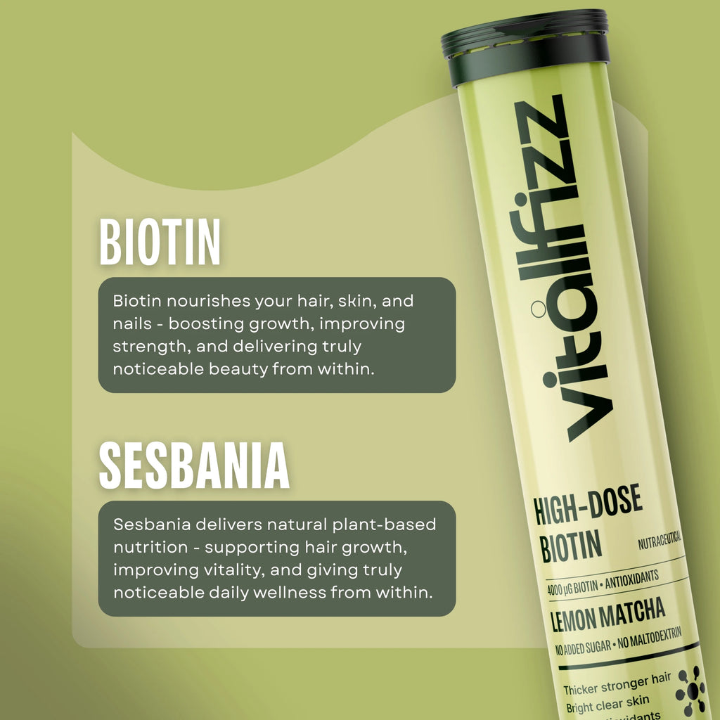 Vitallfizz Biotin | Zero Sugar | Matcha Lemon