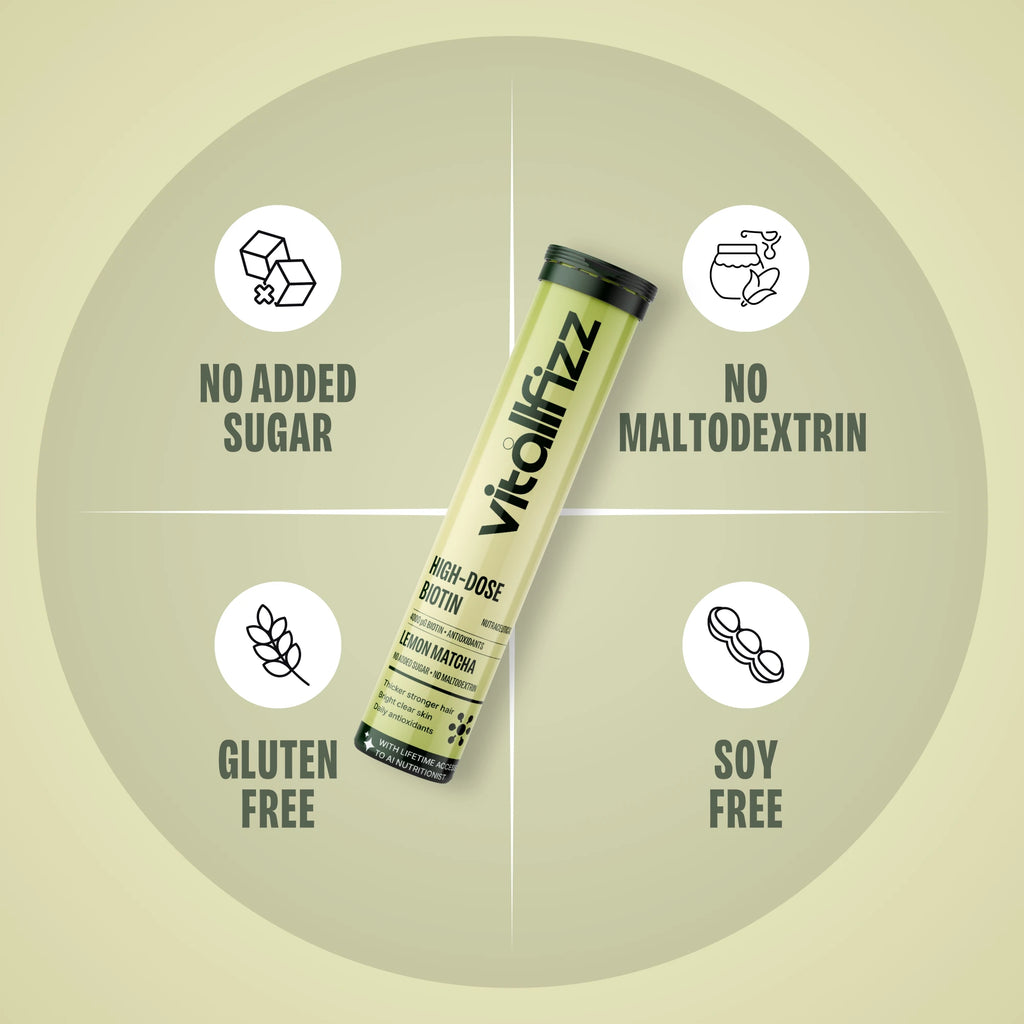 Vitallfizz Biotin | Zero Sugar | Matcha Lemon