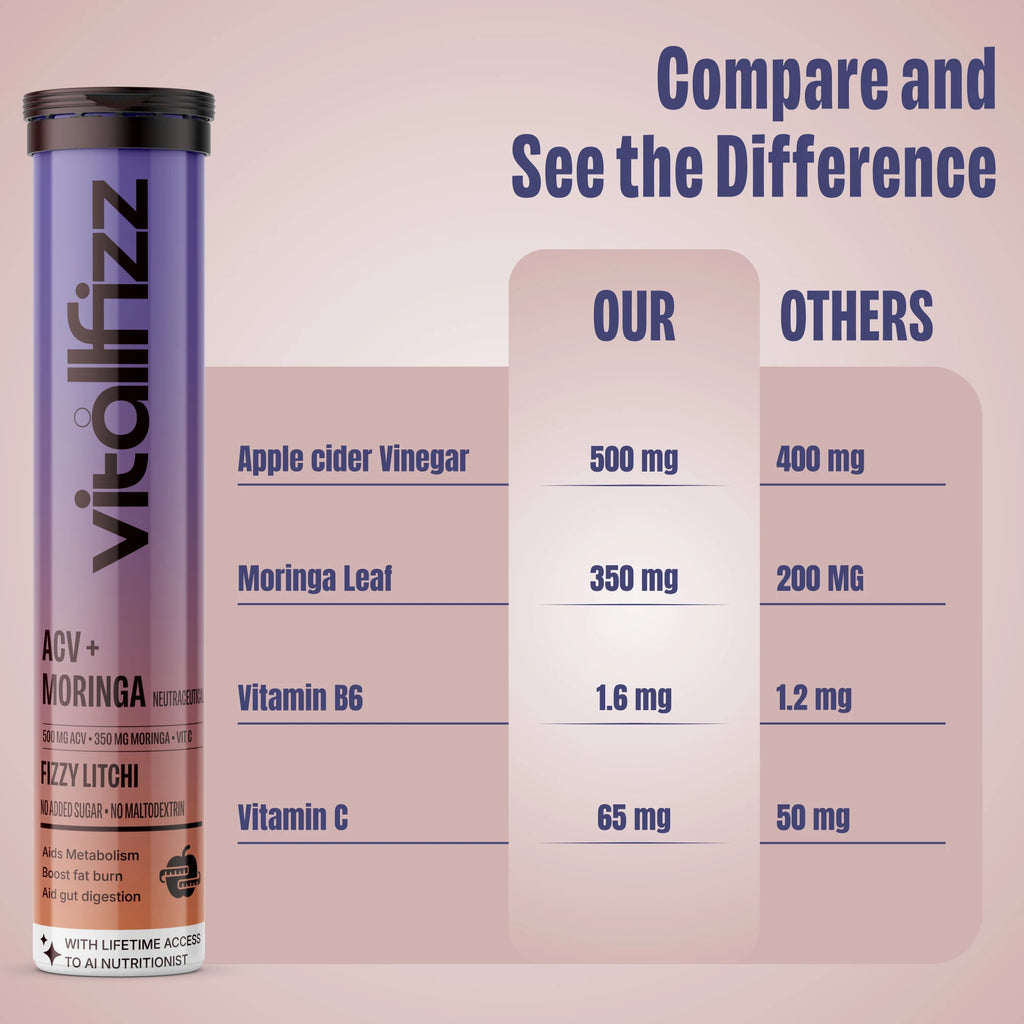 Vitallfizz Moringa ACV | Zero Sugar | Fizzy Litchi