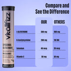 Vitallfizz Liposomal Glutathione | Antioxidant booster | Zero Sugar | Mixed Berry