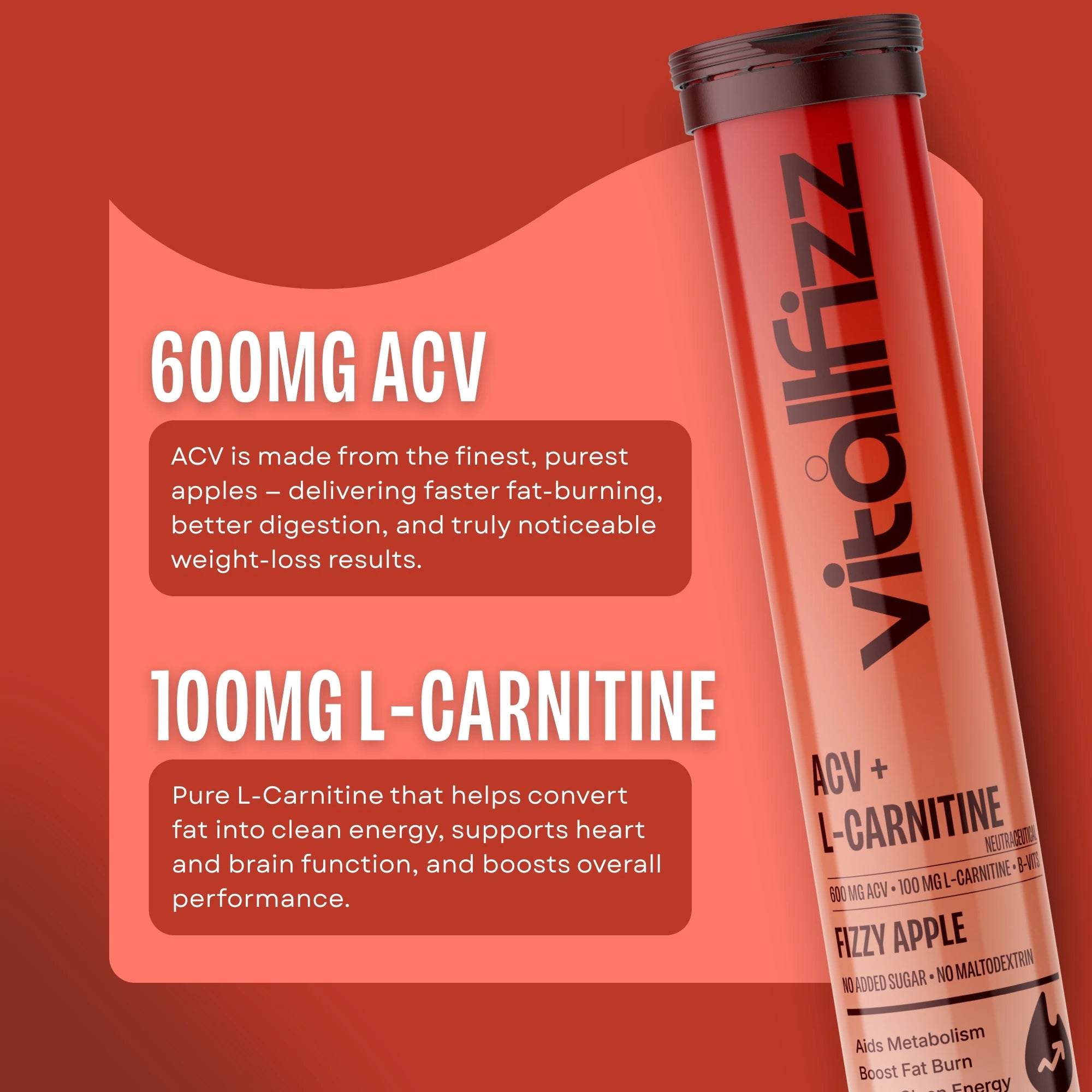 Vitallfizz ACV + L-Carnitine | Metabolism Booster | Zero Sugar | Fizzy Apple