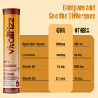Vitallfizz ACV + L-Carnitine | Metabolism Booster | Zero Sugar | Fizzy Mango
