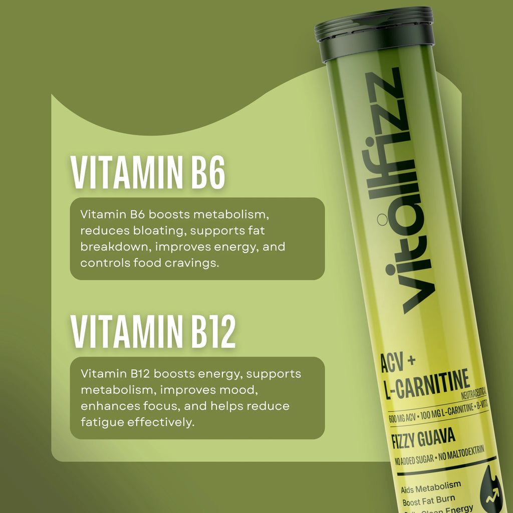 Vitallfizz ACV + L-Carnitine | Metabolism Booster | Zero Sugar | Fizzy Apple