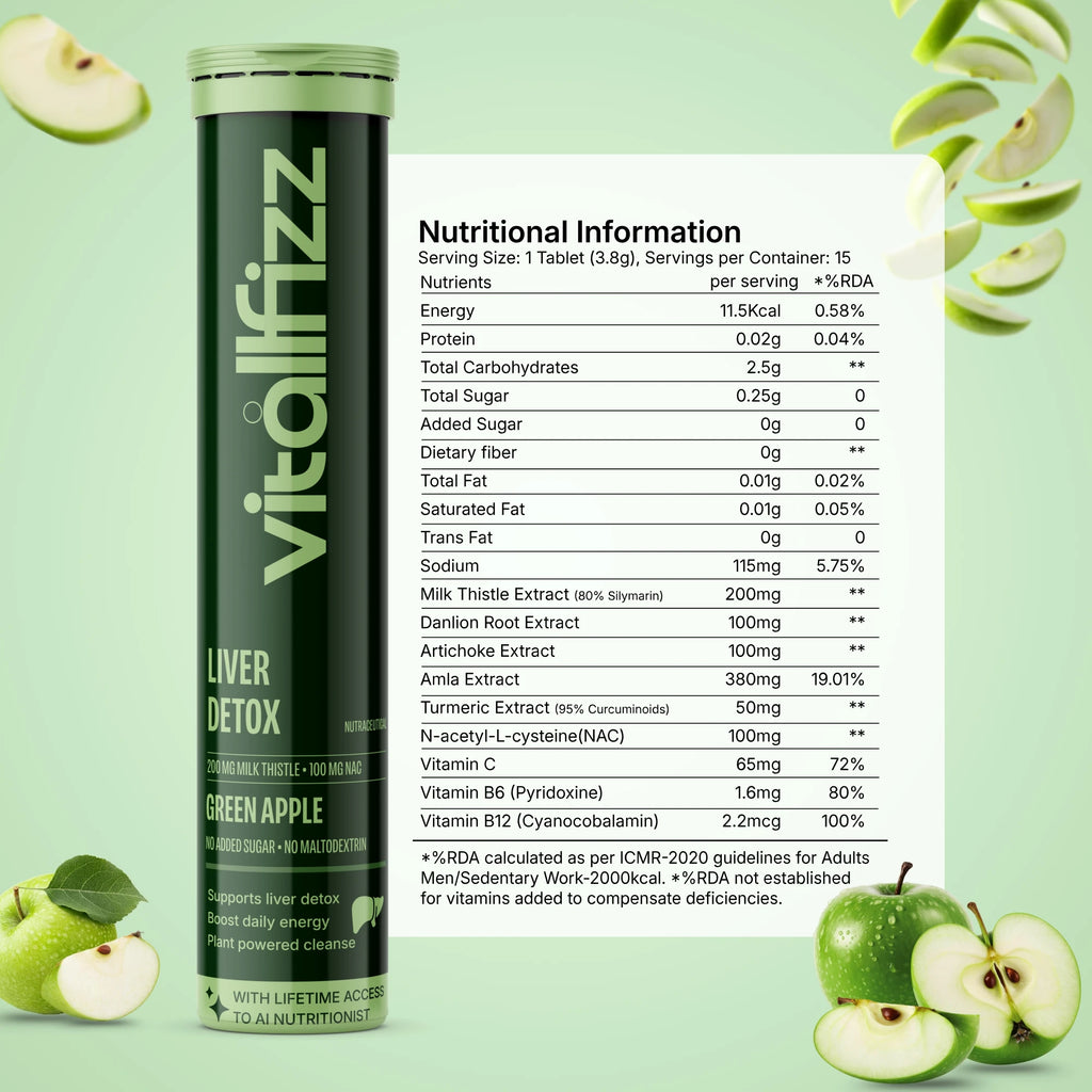 Vitallfizz Liver Detox | Zero Sugar | Green Apple