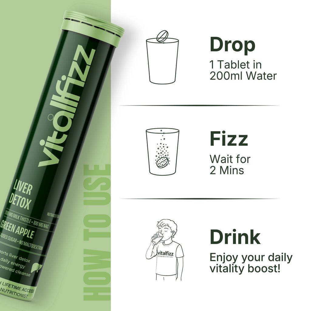 Vitallfizz Liver Detox | Zero Sugar | Green Apple