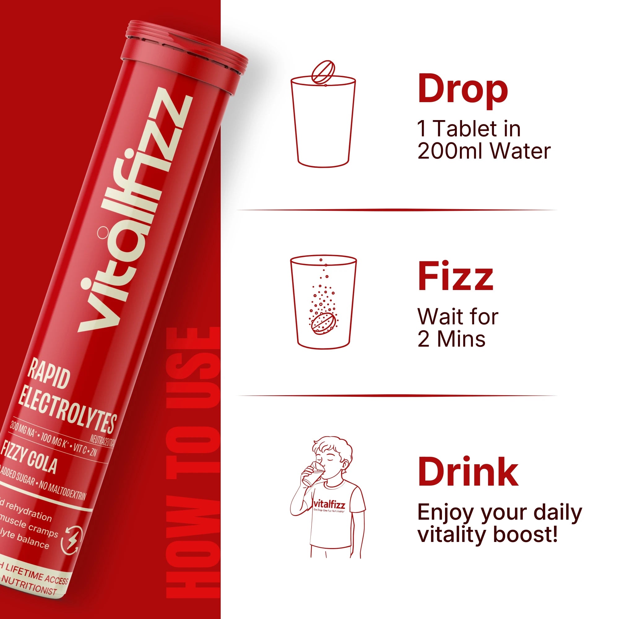 Vitallfizz Electrolytes | Zero Sugar | Fizzy Cola