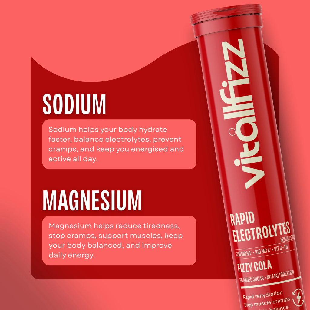 Vitallfizz Electrolytes | Zero Sugar | Fizzy Cola
