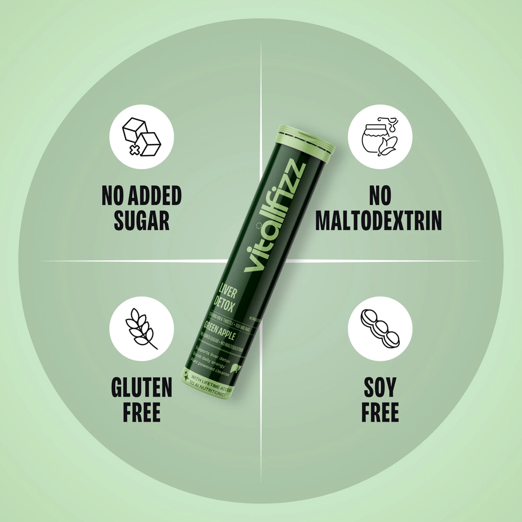 Vitallfizz Liver Detox | Zero Sugar | Green Apple