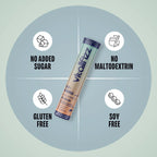 Vitallfizz Moringa ACV | Zero Sugar | Pina Colada