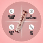 Vitallfizz Liposomal Glutathione | Antioxidant booster | Zero Sugar | Peach