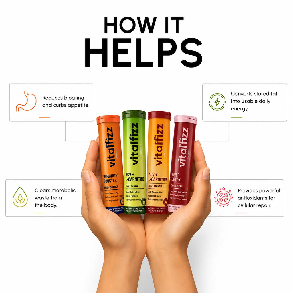 60Days - Lean & Cleanse Bundle
