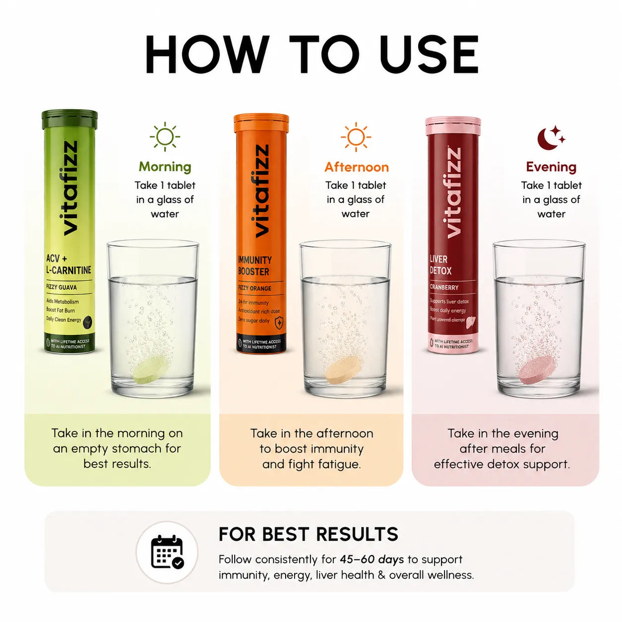 60Days - Lean & Cleanse Bundle